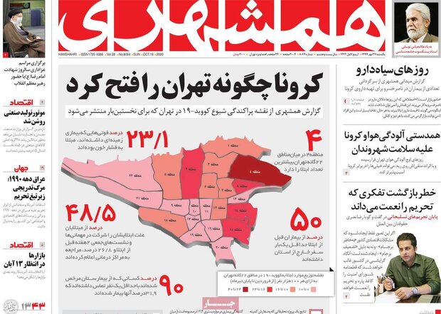 روزنامه های صبح یکشنبه ۲۷ مهر ۹۹
