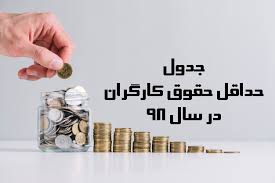 جزئیات کامل حقوق و دستمزد کارگران در سال ۹۸ به همراه جدول