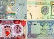 کدام کشور با ارزش‌ترین پول ملی خاورمیانه را دارد؟