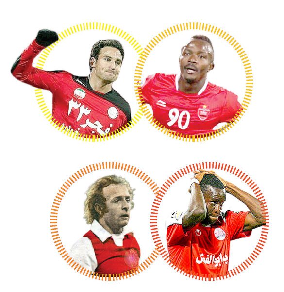 منتظر معجـزه نباشید