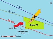 اعتراف به شکستی خفت بار