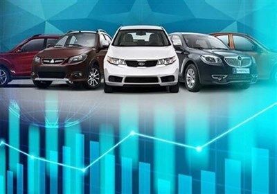 سود 3هزار میلیارد تومانی خودروسازان از فروش در بورس کالا