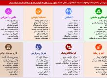 باقری: کارگروه تعیین مصادیق محتوای مجرمانه رایانه‌ای آماده رفع فیلتر سایت‌هاست