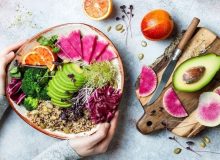 رژیم غذایی بدون گوشت احتمال ابتلا به کووید را کاهش می دهد