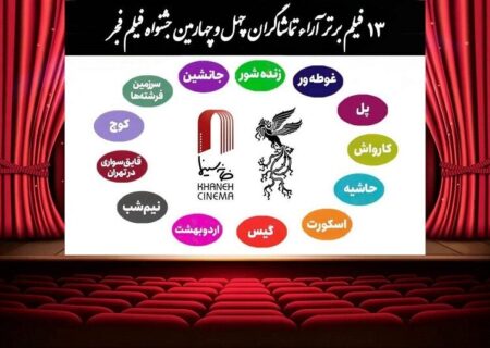 اعلام ۱۳ فیلم برتر آرای مردمی چهل‌وچهارمین جشنواره فیلم فجر